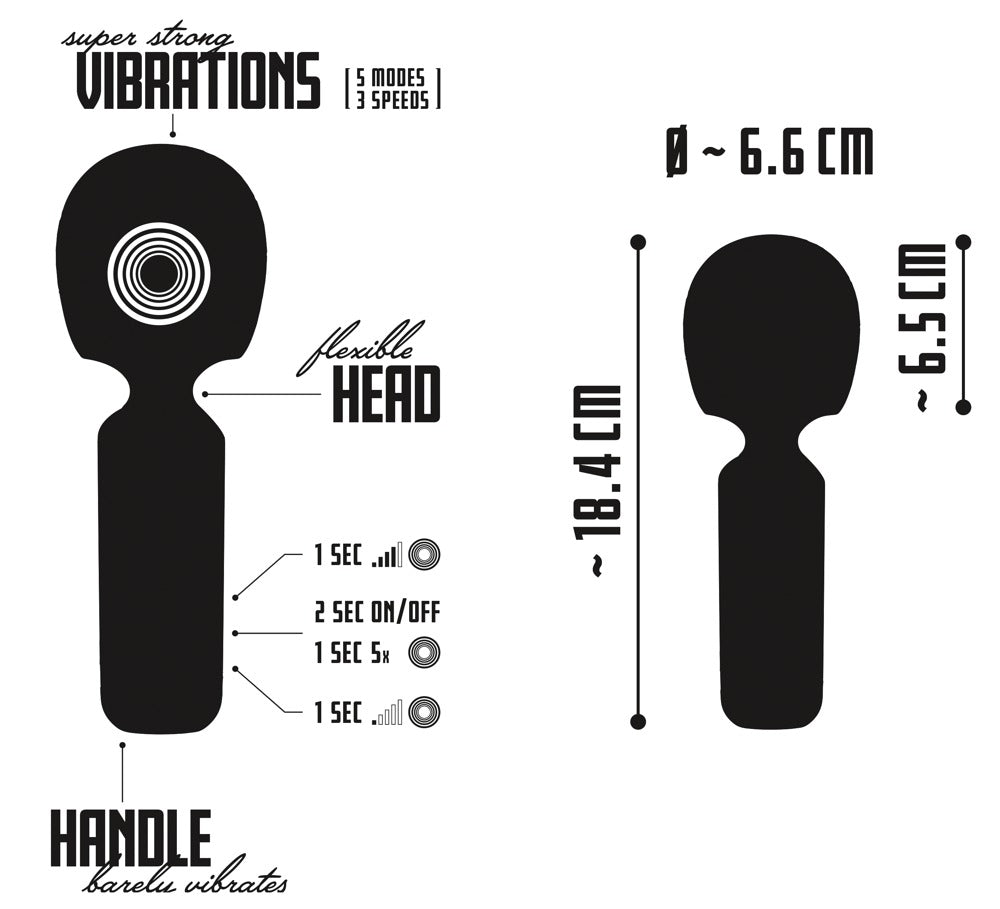 Wand Massager Compact Size with Powerful Vibrations Handheld Muscle Massager > Sex Toys > Mini Massagers
