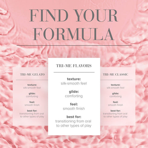 JO Tri-Me Triple Pack (Strawberry, Watermelon, Tropic Passion) – Flavored Lubricant Set 3 Pack 30ml ea Flavoured Lube