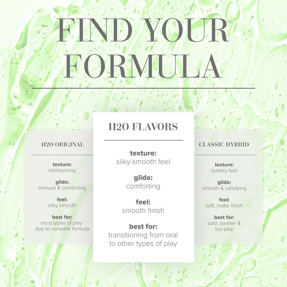 JO H2O Tropical Passion (Tropical Flavored) – Water-Based Lubricant 30 mL Bottle Flavoured Lube