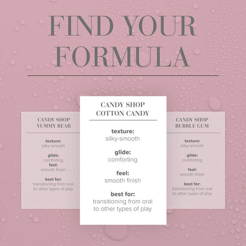 JO Candy Shop Cotton Candy (Cotton Candy Flavored) – Water-Based Lubricant 60 mL Bottle Flavoured Lube