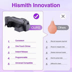 HiSmith Automatic Lube Launcher 2.0 Pro Applicator > Lube > Applicators