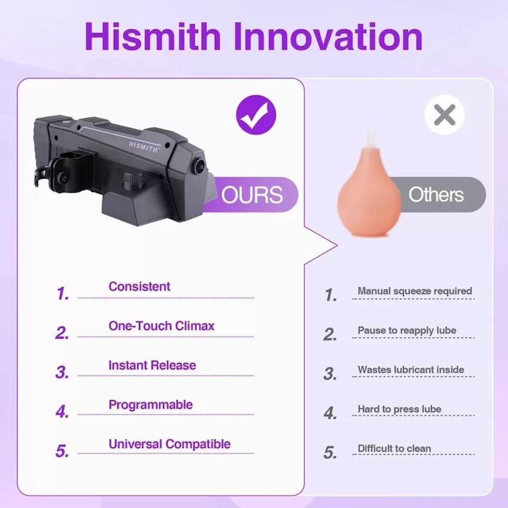 HiSmith Automatic Lube Launcher 2.0 Pro Applicator > Lube > Applicators