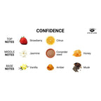 Pheromone Body Spray for Men 50ml Confidence Boosting Fragrance Spray > Essentials > Aphrodisiacs