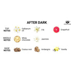 Eye of Love After Dark Coco Vanilla 50 ml Pheromone Perfume for Women > Essentials > Aphrodisiacs
