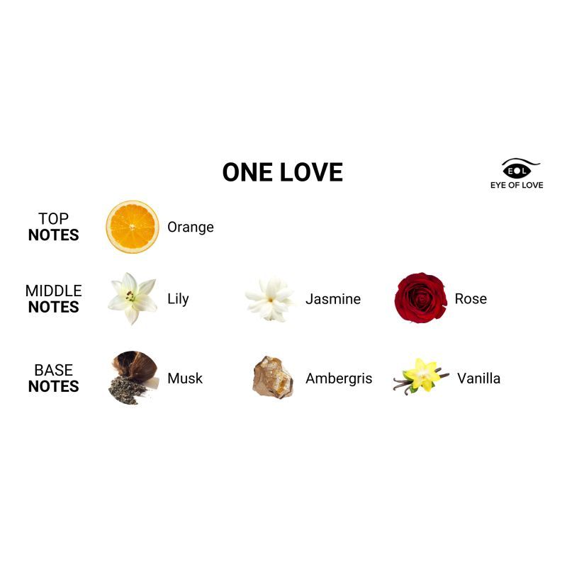 One Love Pheromone Body Spray 50ml – Scented Fragrance for Women > Essentials > Aphrodisiacs