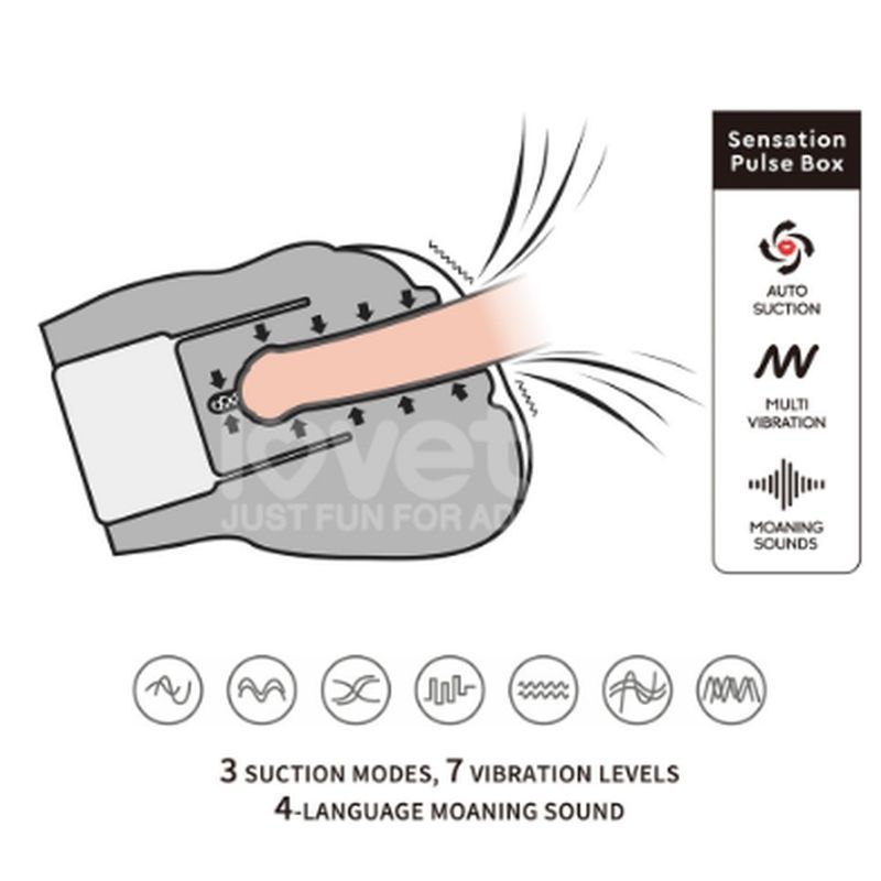 Streetgirls Sensation Pulse Flesh Masturbator With Thong Included – Realistic Masturbator Assturbators