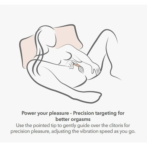 Golden Rose Rechargeable Bullet Vibrator – Sleek Compact Powerful Vibrator BULLETS