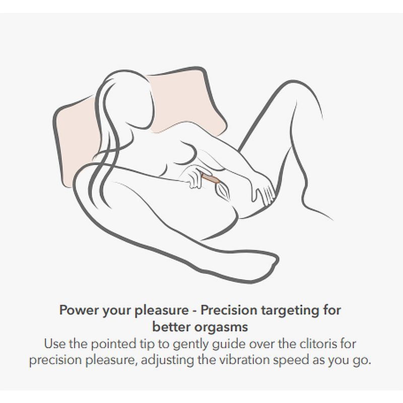 Poppy Red Rechargeable Bullet (Red) – Rechargeable Bullet Vibrator with 16 Vibration Modes BULLETS