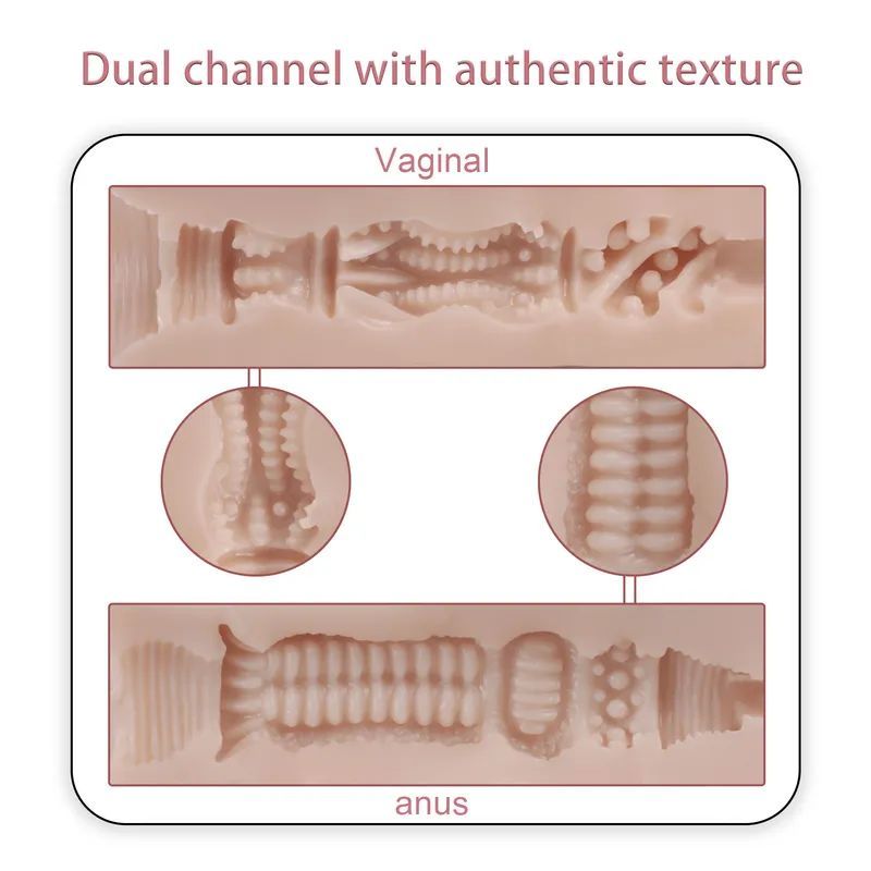 Mignon USB Auto Suction Torso Masturbator – Remote-Controlled Vibrating Masturbator Assturbators