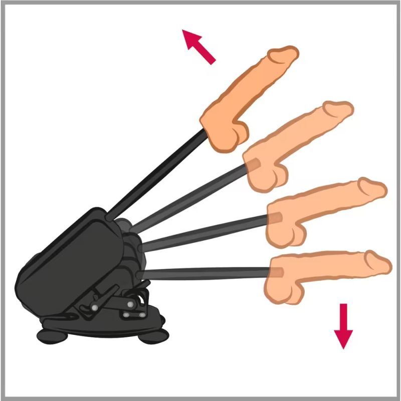 Deluxe Sex Machine – Remote-Controlled Thrusting Machine with Accessories > Sex Toys > Sex Machines