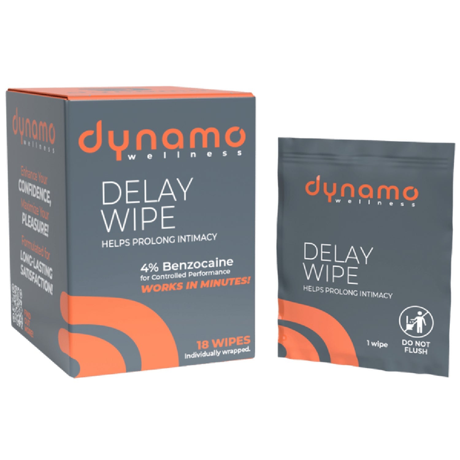 Delay Wipe – Benzocaine Enhanced Desensitizing Wipes > Essentials > Mens Enhancers