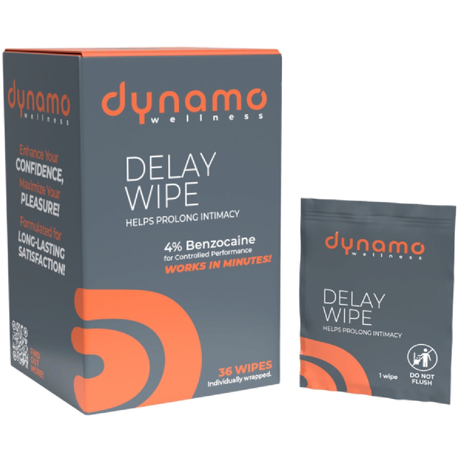 Delay Wipe – Benzocaine Enhanced Desensitizing Wipes > Essentials > Mens Enhancers