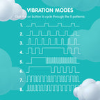 Skins Touch The Rabbit 155mm Silicone Dual Stimulation Vibrator > Vibrators > Ladies > Rabbit