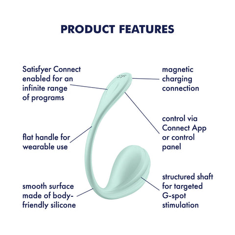 Satisfyer Smooth Petal - Mint Panty Vibrators
