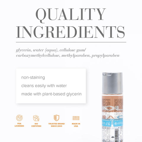 JO H2O Anal Lube – Water-Based Anal Lubricant 60ml > Lube > Anal