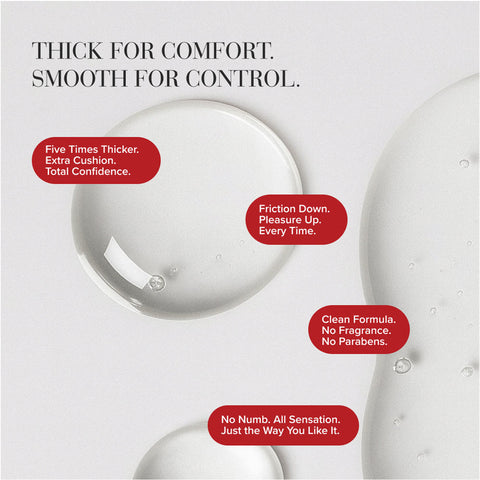 JO H2O Anal Thick (120 mL) – Water-Based Thick Anal Lubricant > Lube > Anal