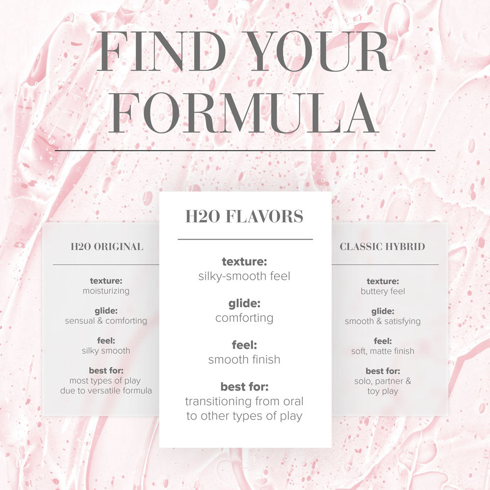 JO H2O Cherry Burst (Cherry) – Water-Based Flavored Lubricant 120 mL Bottle Flavoured Lube