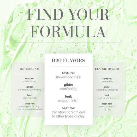 JO H2O Tropical Passion (Tropical Flavored) – Water-Based Lubricant 120 mL Bottle Flavoured Lube