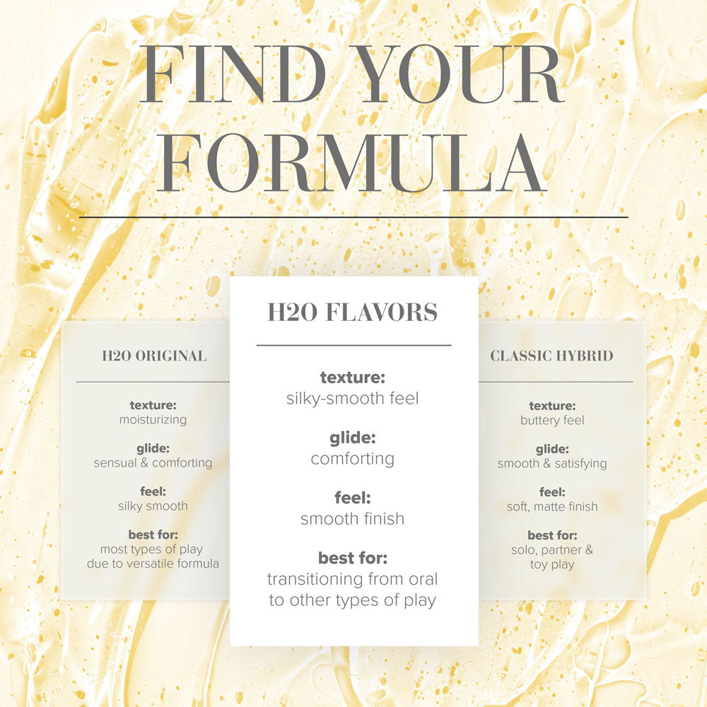 JO H2O Juicy Pineapple (Pineapple Flavored) – Water-Based Lubricant 120 mL Flavoured Lube