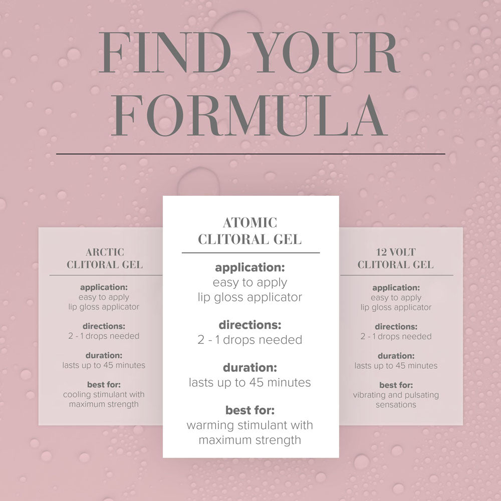 JO Atomic (10 ml) – Silicone-Based Stimulating Clitoral Gel Enhancers Female