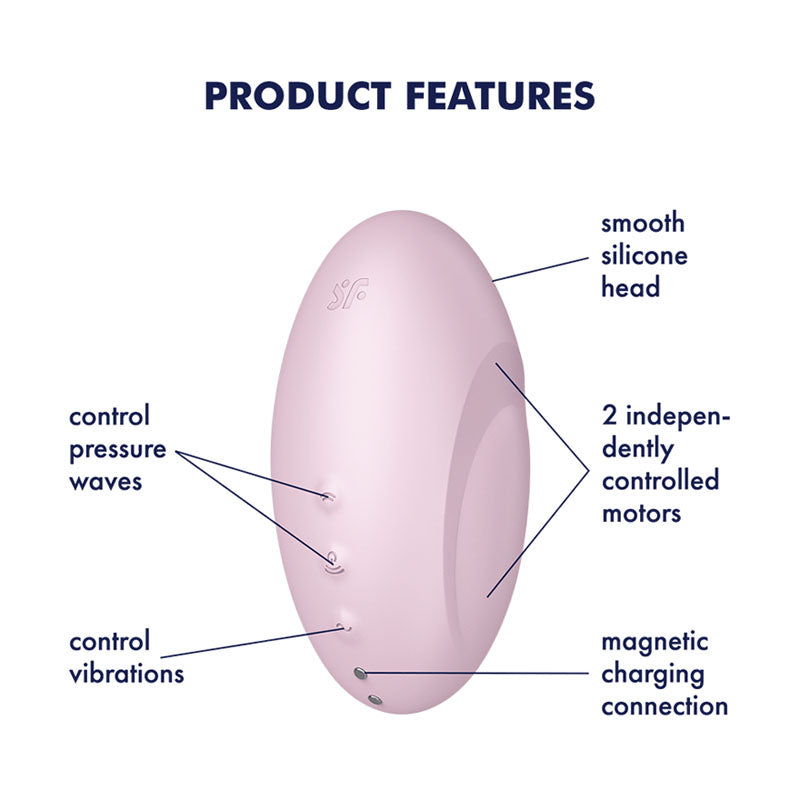 Satisfyer Vulva Lover 3 Pink Air Pulse Vibrator with Dual Motors and 21 Stimulation Settings Secondary image
