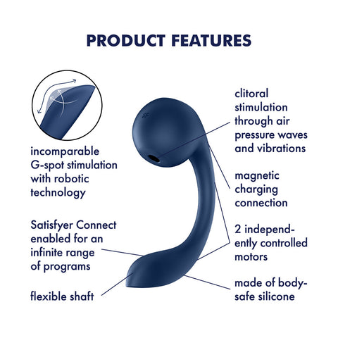 Satisfyer Pro+ Wave 4 Vibrator 12 Programs USB Rechargeable AIR PULSATION