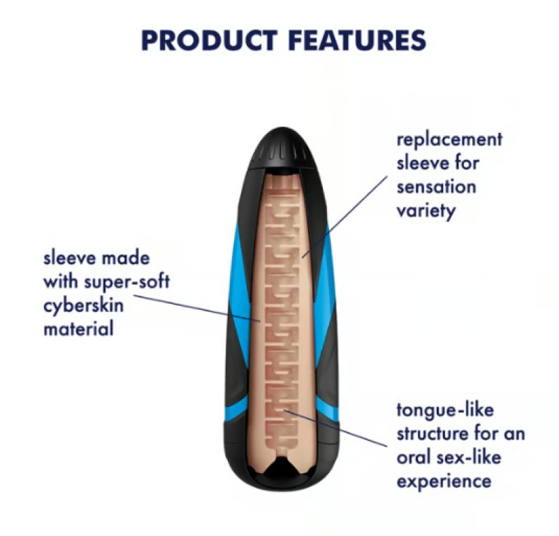 Satisfyer Men Sleeve Lusty Tongues – Realistic Sensual Texture Masturbator Sleeve