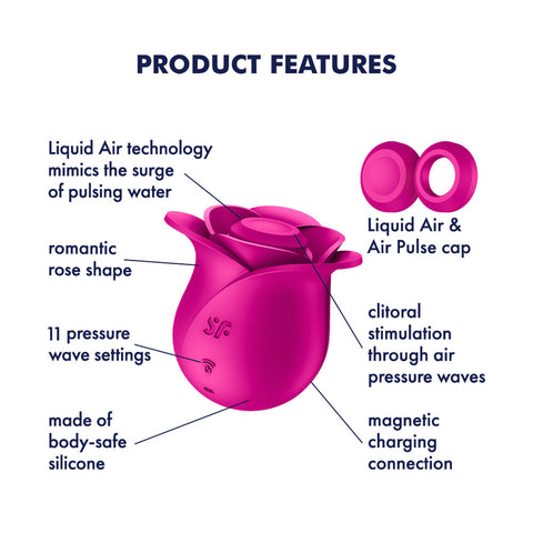 Satisfyer Pro 2 Modern Blossom – Air Pulse Vibrator > Sex Toys For Ladies > Rose Stimulators