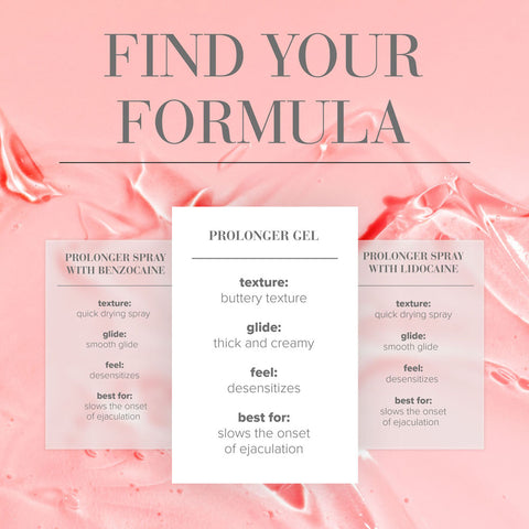 JO Prolonger Gel – Penis Desensitizing Gel 60 mL Tube ENHANCERS