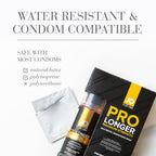 JO Prolonger Maximum Strength Spray (60ml) > Essentials > Mens Enhancers