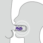 Rechargeable Clip-On Blowjob Vibrator – 5 Vibration Modes Vibrator > Vibrators > Unconventional