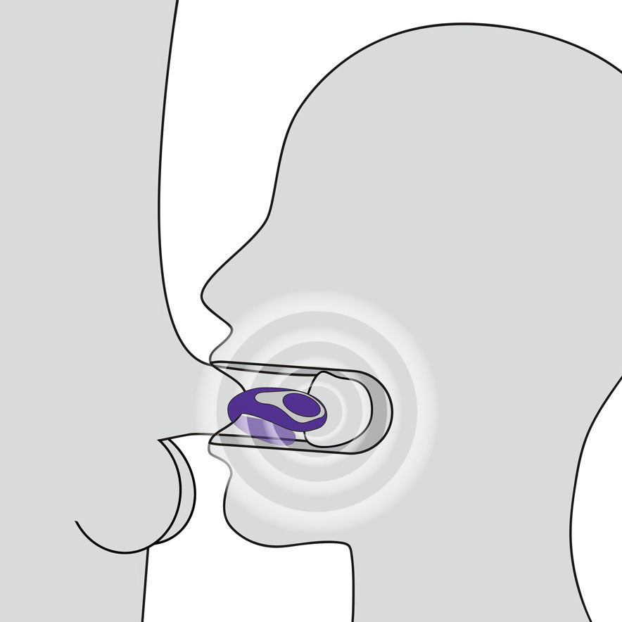 Rechargeable Clip-On Blowjob Vibrator – 5 Vibration Modes Vibrator > Vibrators > Unconventional