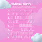 Skins Touch The Wand 165mm Silicone Rechargeable Wand Vibrator > Vibrators > Standard Vibrators