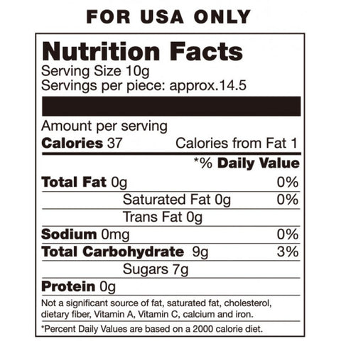 Candy Edible G-String – Multi-Flavored Edible Lingerie Multi Party Supplies