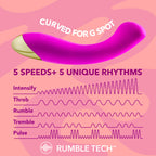 Aria Bangin AF 18.4 cm Vibrator > Sex Toys For Ladies > G-Spot Vibrators