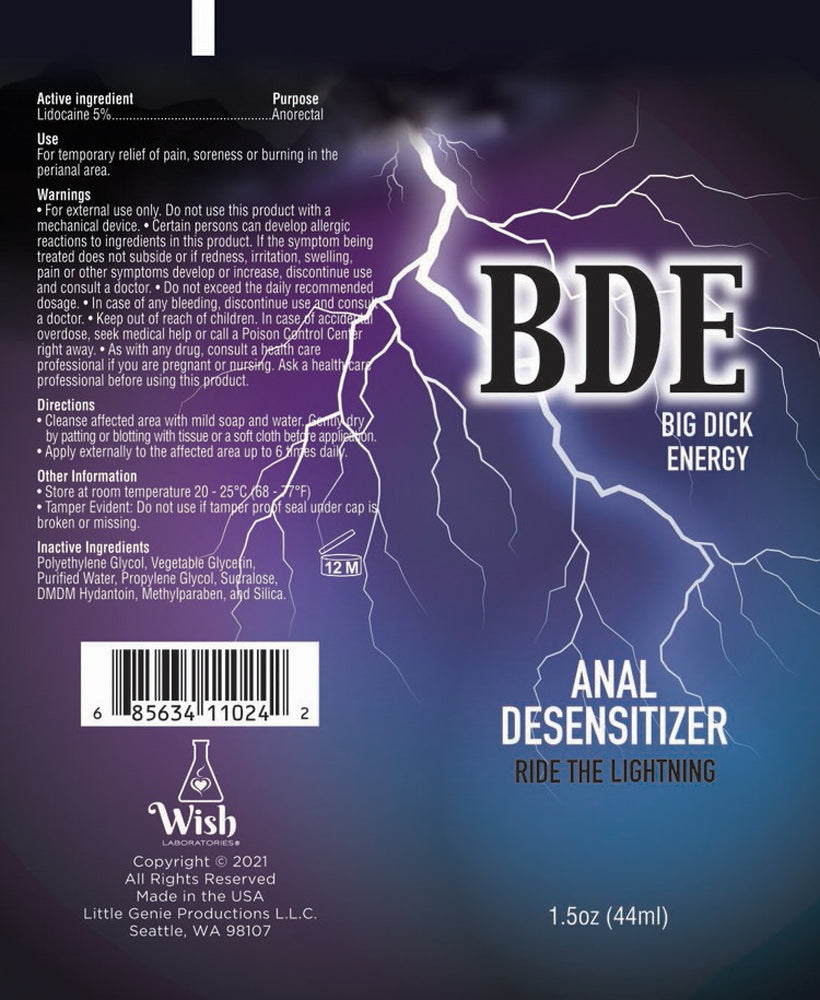 Big Dick Energy Anal Desensitiser Cream 44ml – Topical Comfort Gel Secondary image