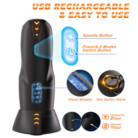 Cyberskin Galaxy Voy USB Rechargeable Thrusting and Rotating Auto Masturbator with Heater Strokers - Auto