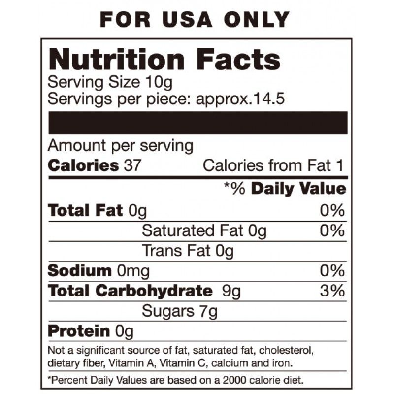 Candy Edible G-String – Multi-Flavored Edible Lingerie Party Supplies