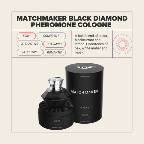 Matchmaker Pheromone Body Spray Black Diamond Attract Her 30ml Fragrance Mist