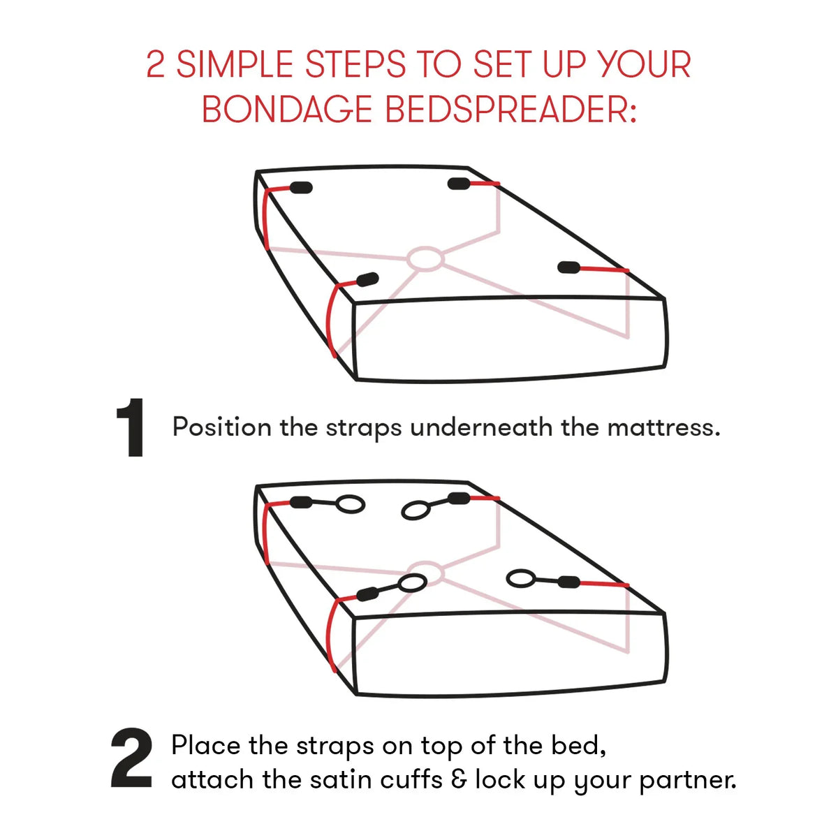 Lux Fetish Sensory Experience with Wartenberg Pinwheel 7-Piece Bedspreader Kit > Bondage Gear > Bondage Kits
