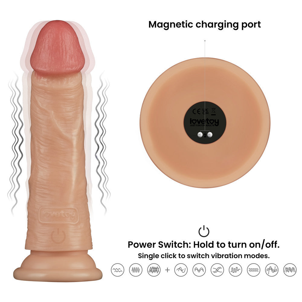 7in Vibrating Power Basics Cock for Ultimate Pleasure > Realistic Dildos and Vibes > Realistic Vibrators