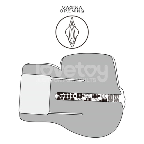 Streetgirls Automatic Pulse Pussy and Ass Charlie – Masturbator with Sensation Pulse Box Assturbators