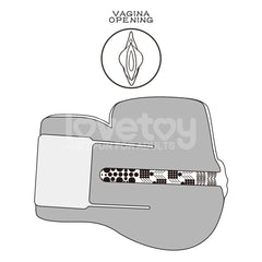 Streetgirls Sensation Pulse Doggy Style Vibrator Masturbator 7 Inch Assturbators