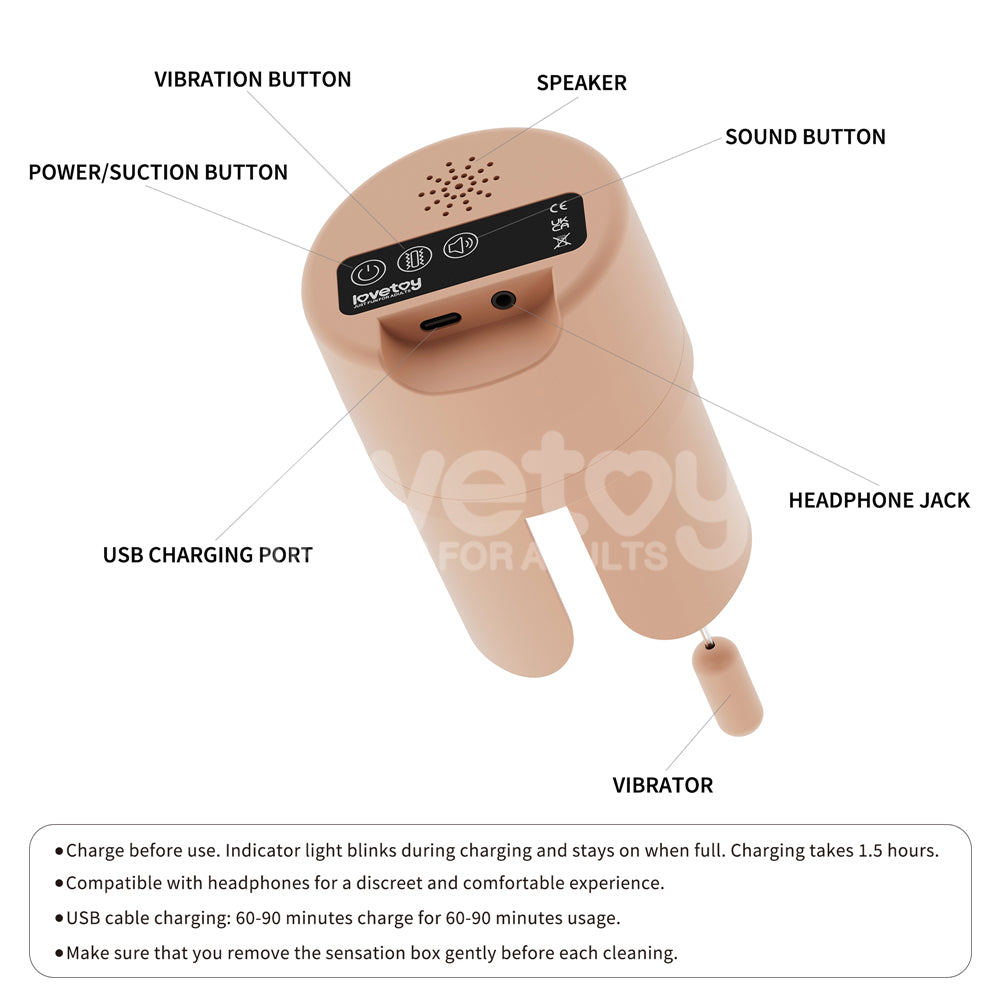 Streetgirls Sensation Pulse Doggy Style Vibrator Masturbator 7 Inch Assturbators