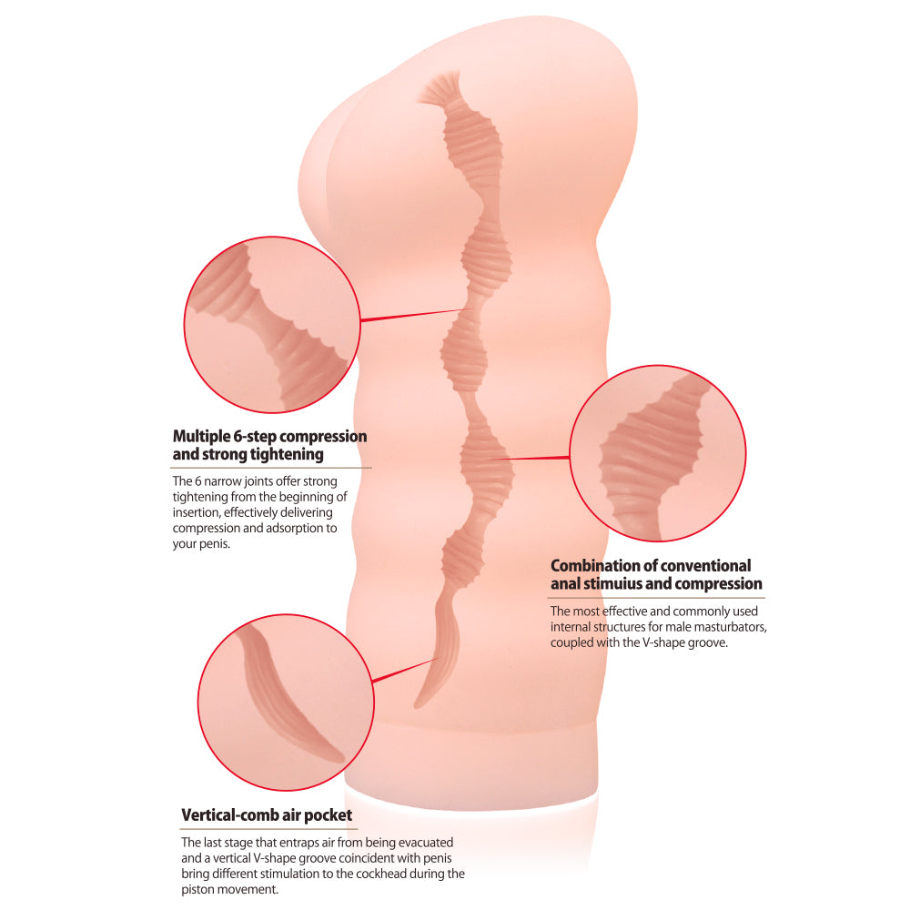 Kokos Tong-Go Advanced Texture Anal Stroker > Sex Toys For Men > Masturbators > Onahole