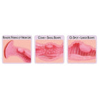 Haru Mini Twin Layer Mens Masturbator by Kokos - Masturbators and Strokers