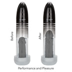 Optimum Series Automatic Smart Pump – Durable Suction Penis Pump > Pumps > Penis Pumps Electric