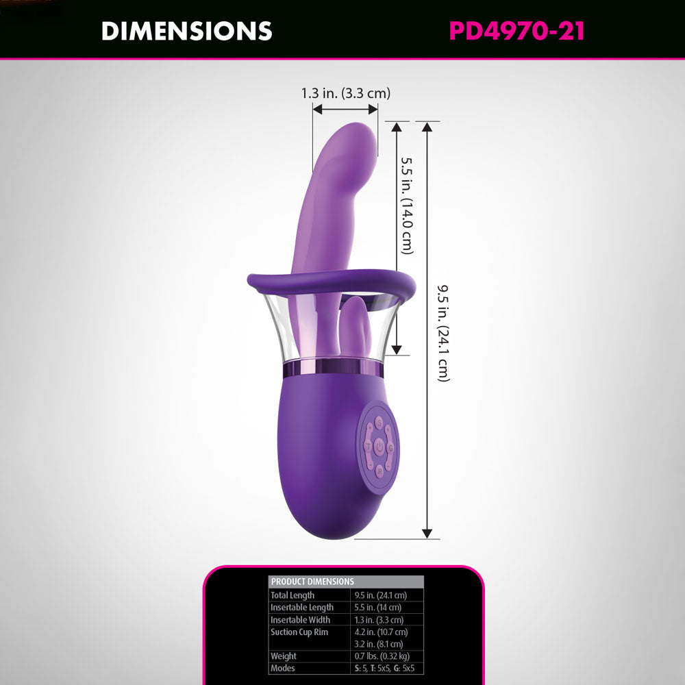 Fantasy For Her Ultimate Pleasure Pro Plus USB Rechargeable Sucking Licking and Flicking Vibrator Suction Stimulator
