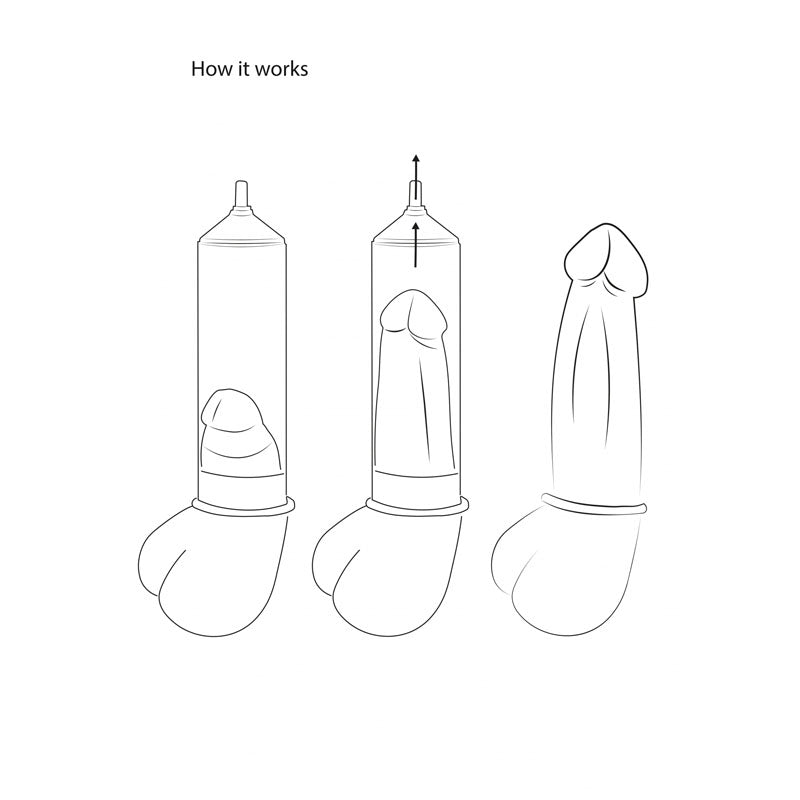 Pumped Automatic Rechargeable Luv Pump - USB Rechargeable Powered Penis Pump PUMPS