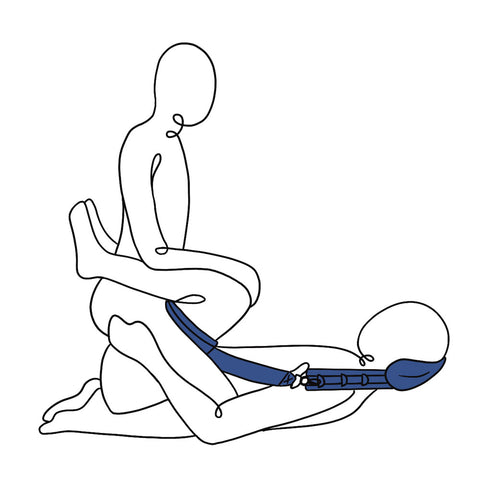 Pivot Positioning Partner – Adjustable Positioning Harness Sex Positioners